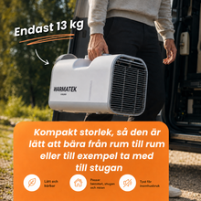 WARMATEK® Coolbox Pro (24/230V)